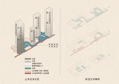 <b>以天然取安放情感</b> 